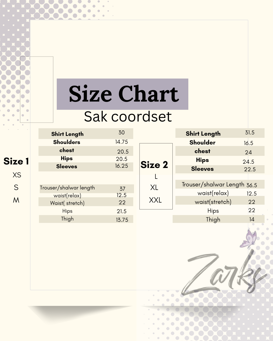 sak coordset